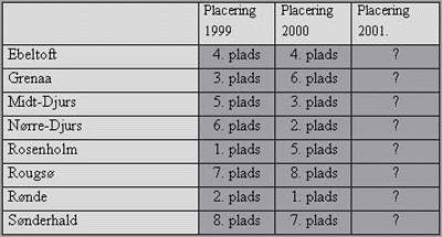 tabel.jpg (19268 bytes)