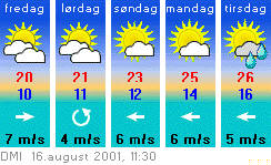 Og-vejret.jpg (17842 bytes)