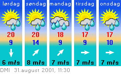 Og-vejret.gif (8493 bytes)