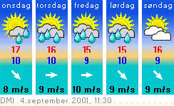 Og-vejret.jpg (17546 bytes)