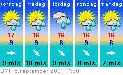 Og-vejret.jpg (15980 bytes)