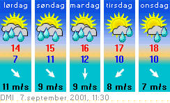 Og-vejret.jpg (19267 bytes)