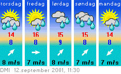 Og-vejret.jpg (19349 bytes)