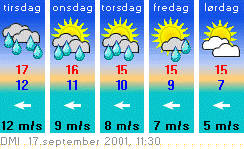 Og-vejret.jpg (17559 bytes)