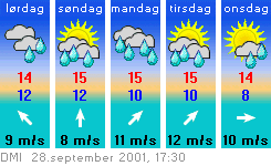 Og-vejret.gif (8833 bytes)