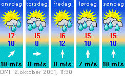 Og-vejret.jpg (18535 bytes)