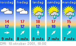 Og-vejret.gif (7780 bytes)