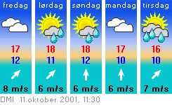Og-vejret.gif (8175 bytes)