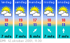 vejr12okt.gif (7544 bytes)
