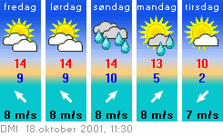 18oktVejr.gif (8264 bytes)