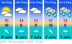 19oktvejr.gif (7654 bytes)