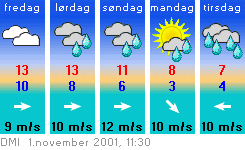 01Nov_vejr.gif (7892 bytes)
