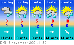 Vejr_06nov.gif (8848 bytes)