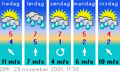 29nov_Vejr.gif (8544 bytes)