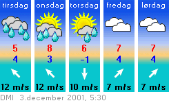 03dec_Vejr.gif (8140 bytes)