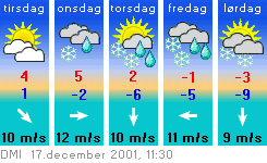 17dec_vejr.gif (8715 bytes)