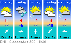 19dec_Vejr.gif (7911 bytes)