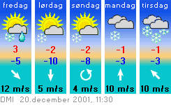 20dec_vejr.gif (8301 bytes)