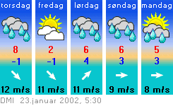 vejret_23_jan.gif (8265 bytes)