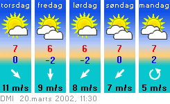 20130233femdgn.gif (7747 bytes)