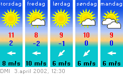 03120248femdgn.gif (7665 bytes)