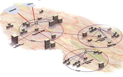 egnsnet400.jpg (20545 bytes)